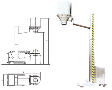 Pharma Lifter,Telescopic,Movable machine
