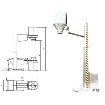 Pharma Lifter, Telescopica, Macchina mobile