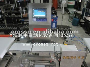 Check Weigher with belt weigher