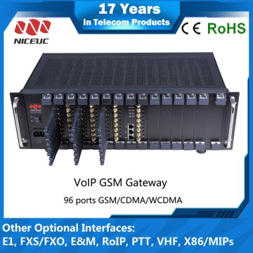 NICEUC solution for company internal communication calling and SMS 96 port 96 sim voip gateway