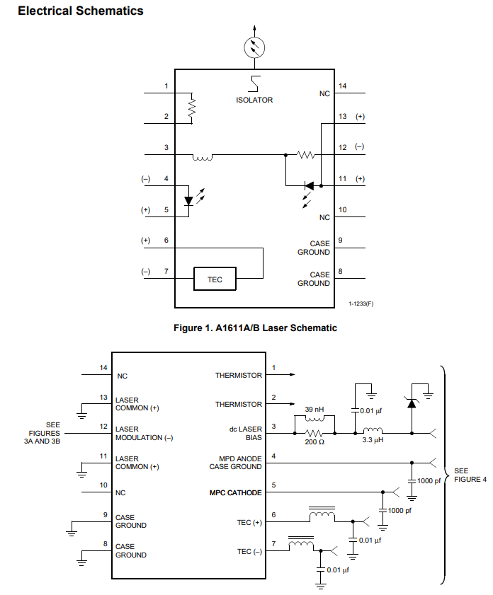 Manufacture Singlemode Fiber Pigtail with Butterfly 13mW 1311nm DFB Laser