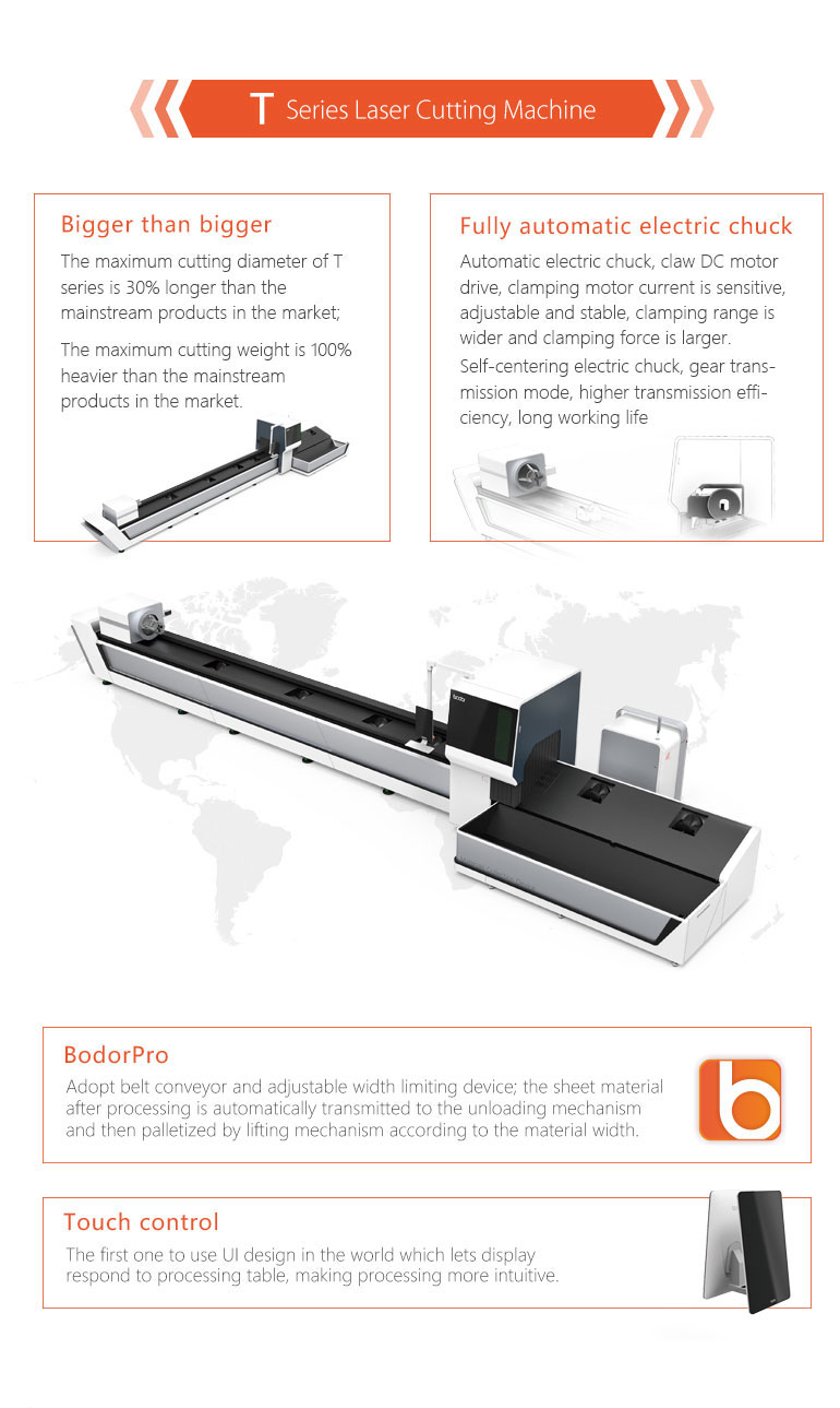 Coherent 1KW 2KW Fiber lazer cutting machine for Sheet Metal Tube cutter