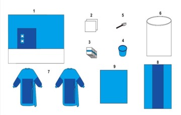 Medical Cardiovascular Surgical Pack