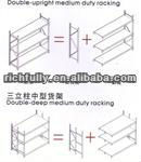 Medium/middle-duty Warehose/Storage Rack/Shelf Design Layout