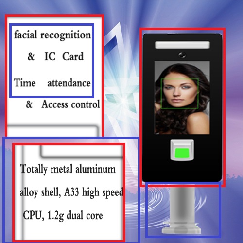 Dynamic face access control machine