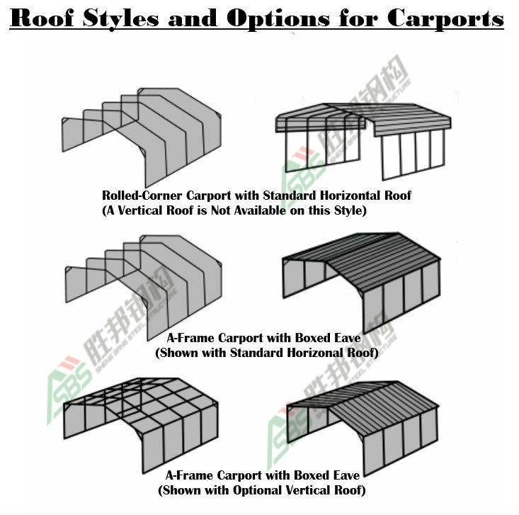 Prefabricated Container Office Steel Construction Warehouse