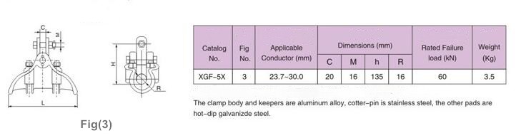 XGF Suspension Clamp Specification two