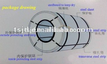 Tangshan retangular tube