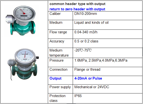 Low Price OVAL GEAR FLOWMETER PETROL OIL Flow Meter