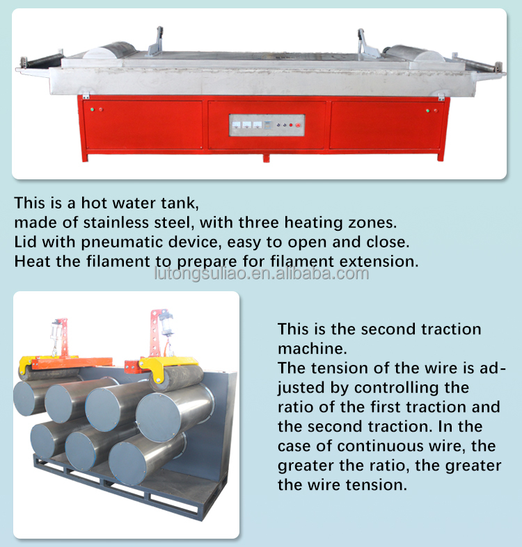 Machines for producing tuna/halibut longlines