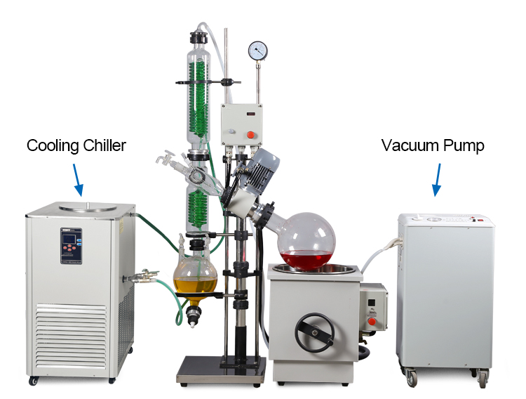 Distillery for Chemical Rotary Evaporator Device