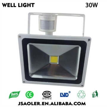 LED Outdoor Lighting motion sensor led floodlight garden lighting