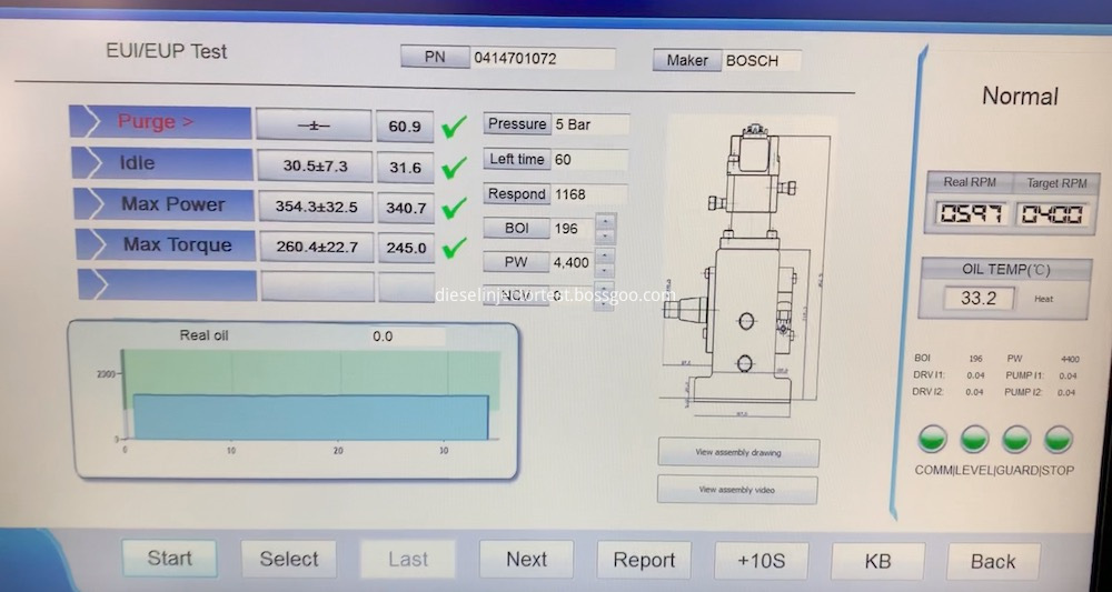 Eui Eup Testing Interface