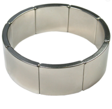 Industrial Multipole Magnetized Ring Neodymium Magnets