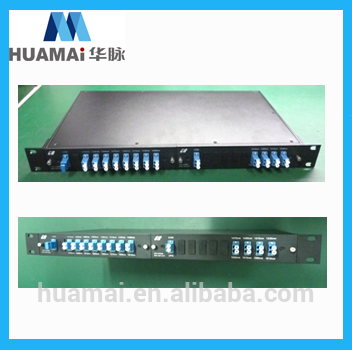 (4ch, 8ch, 16ch) of CWDM Mux / Demux Module