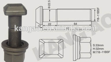 Scania front wheel