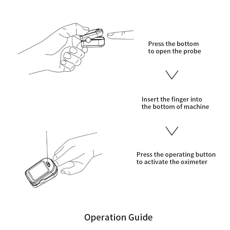 CE Approved Portable Blood Pluse Oximeter