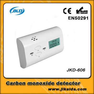 security equipment carbon monoxide detector alarme