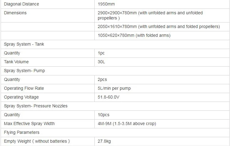 G300 30L Drone Agricultural Plant Protection Drone Agriculture Electric Spraying Uav Drone Sprayer