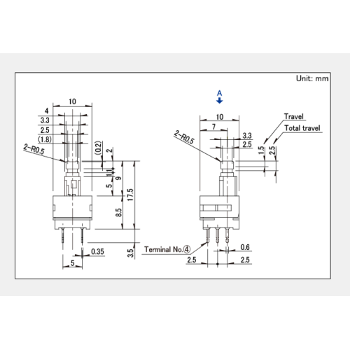 Interruttore a pulsante serie Spph1