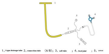 Disposable Latex T-shape Drainage tube