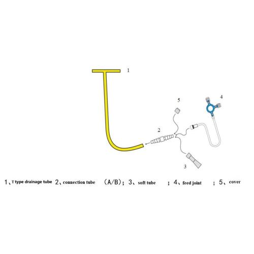 Drainage System Closed Wound Suction Unit Drainage Tube