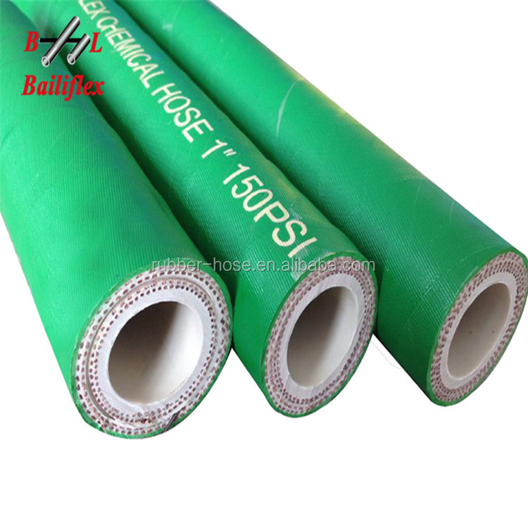 steel wire spiral hydraulic hose 4SH 4SP made in China