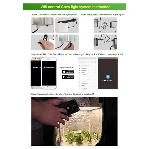 UK Fast Ship Full Spectrum Grow Light 600W