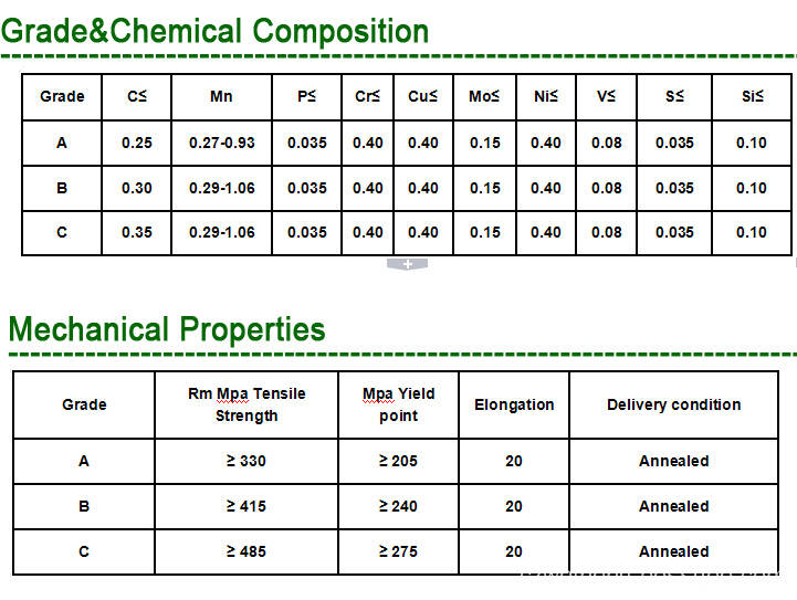 seamless steel pipe