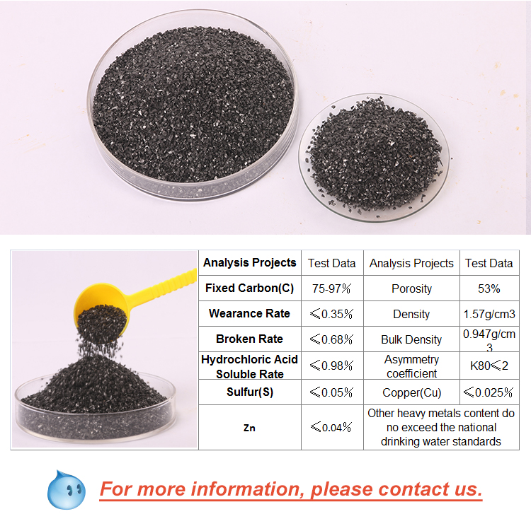 Lvyuan coking anthracite rb1 rb2 rb3 bituminous coal price of anthracite coal per ton coal anthracite fired 30 ton steam boiler