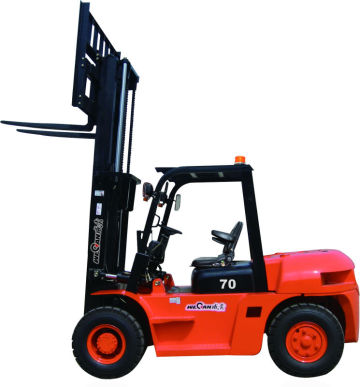 WECAN Forklift 7t forklift Truck