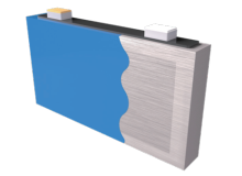 Power battery cell insulation powder coating