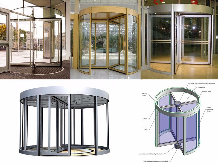 Automatic revolving door manufacturer