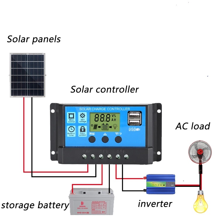 solar charge controller