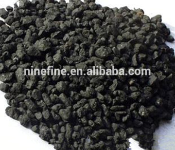 carbon black additive