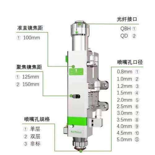 Đầu cắt laser sợi quang Raytools BT-240