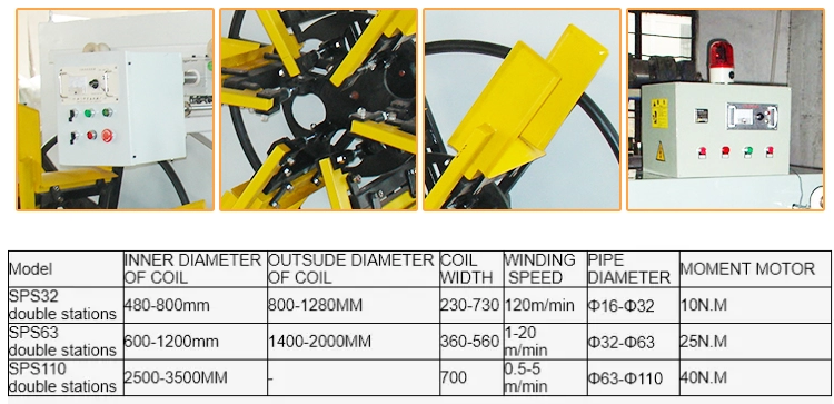 Automatic single and double coil winder