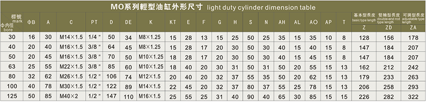 tie rod hydraulic cylinder of light oil cylinder