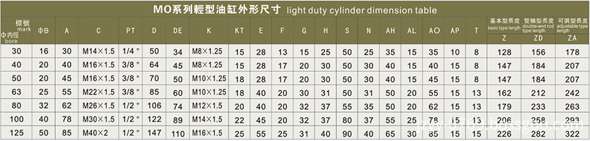 Flange Type Oil Cylinder