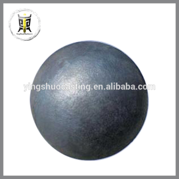 forged steel balls for ball mill