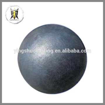 Forged grinding ball, Cast grinding ball, Rolled grinding ball