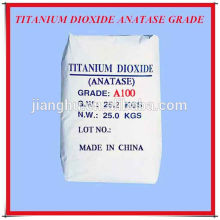 Bureau Veritas Certification Titanium Dioxide Anatase