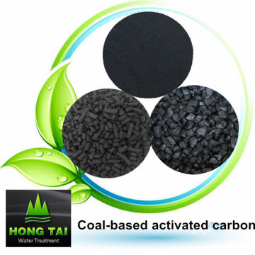 Activated carbon price per ton in the Lowest