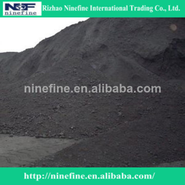 Fuel Used Good Quality Pet Coke