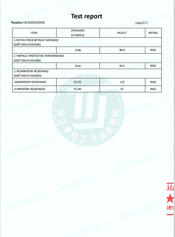 PPE Face Mask of 3 Ply Disposable