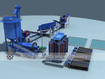 Hematite Ore Dressing Process