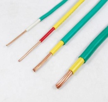 PVC Cable Wires cca Electrical House Wiring cable