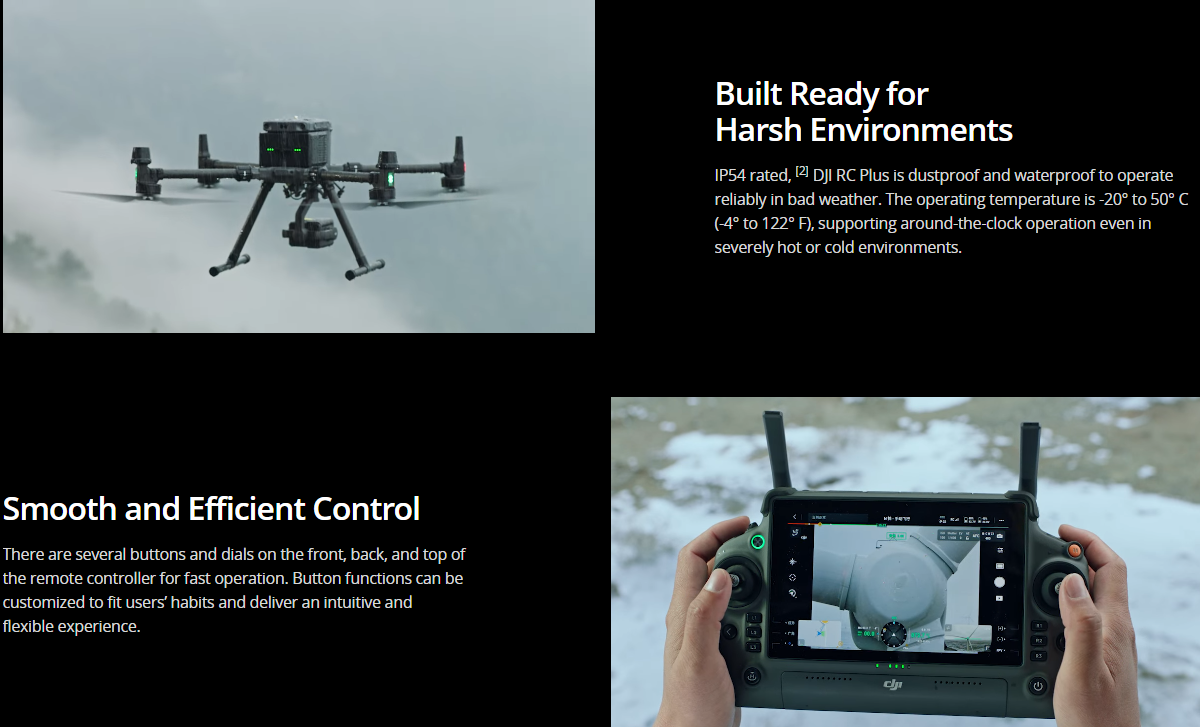 DJI Matrice 350 RTK Drone With 55 Min Max Flight Time Payload 2.7KG M350 RTK with 15km FPV Distance  VS M300 RTK dron