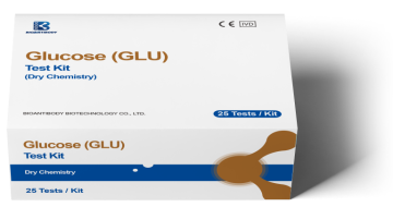 Glucose (GLU) Test Kit (Dry chemistry)