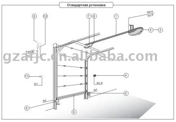 garage door supplier, garage door, overhead garage door, garage rolling door